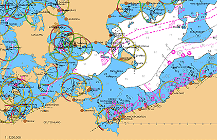 Admiralty Vector Chart Services