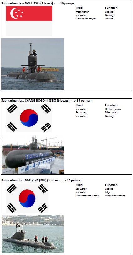submarine5